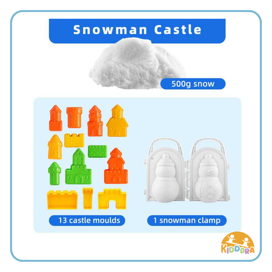SnowFairy Snowman Castle