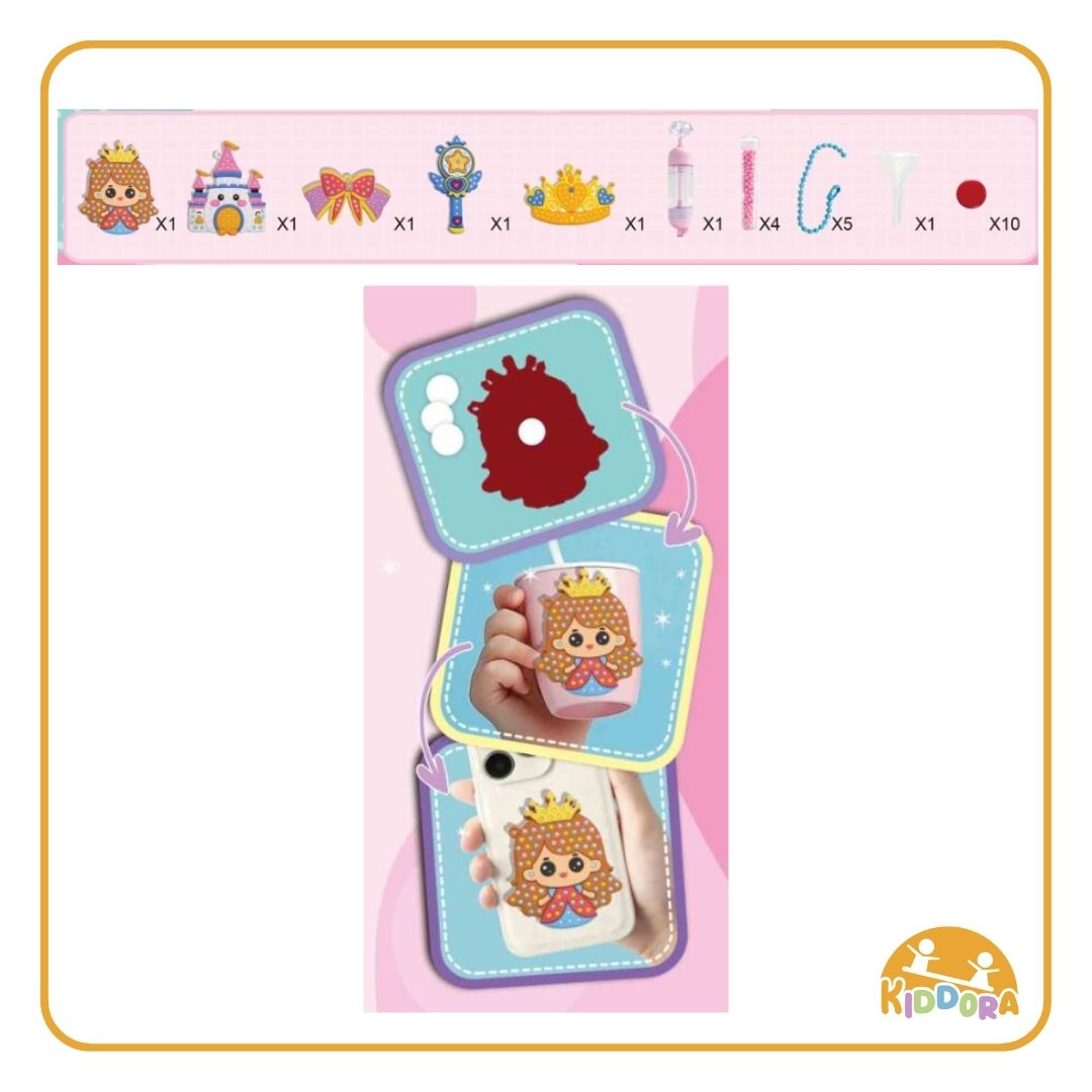 Princess charm set parts list, and a finished princess charm stuck on a cup and a phone